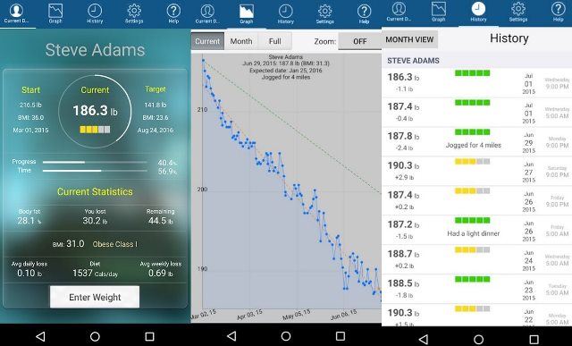 Monitor Your Weight 