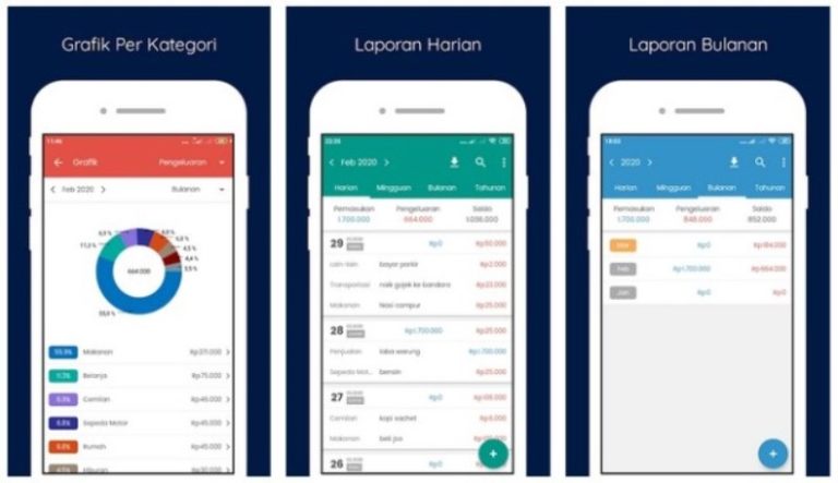 Aplikasi Laporan Keuangan
