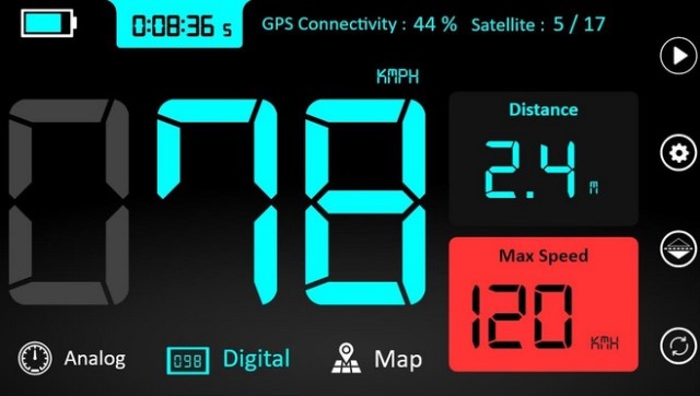 GPS Speedometer dan Odometer