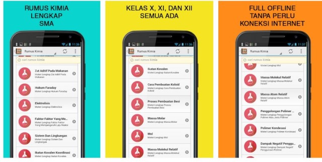 Rumus Kimia Lengkap - Apk untuk Menjawab Soal Kimia