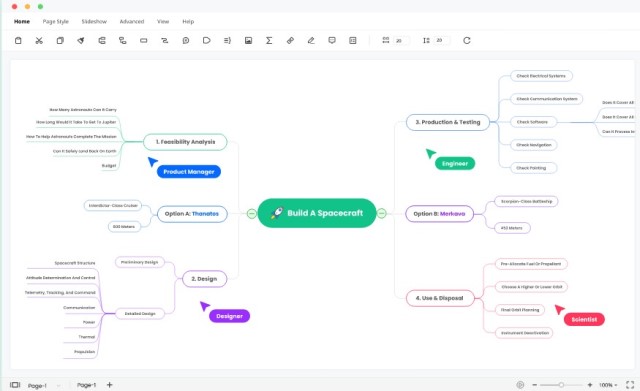 Edraw MinMap - Apk Membuat Diagram