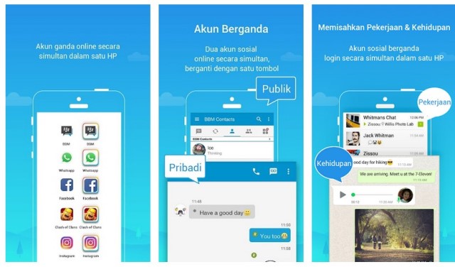 Ruang Paralel - Apk Pengganda Aplikasi