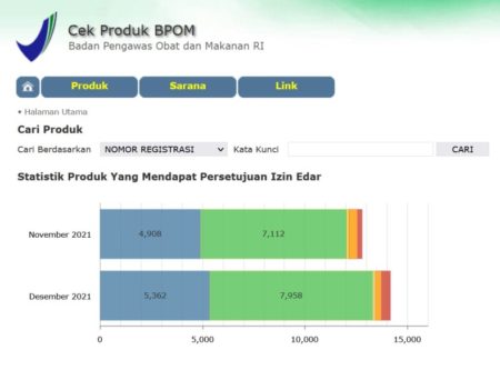 Cara Cek Produk BPOM