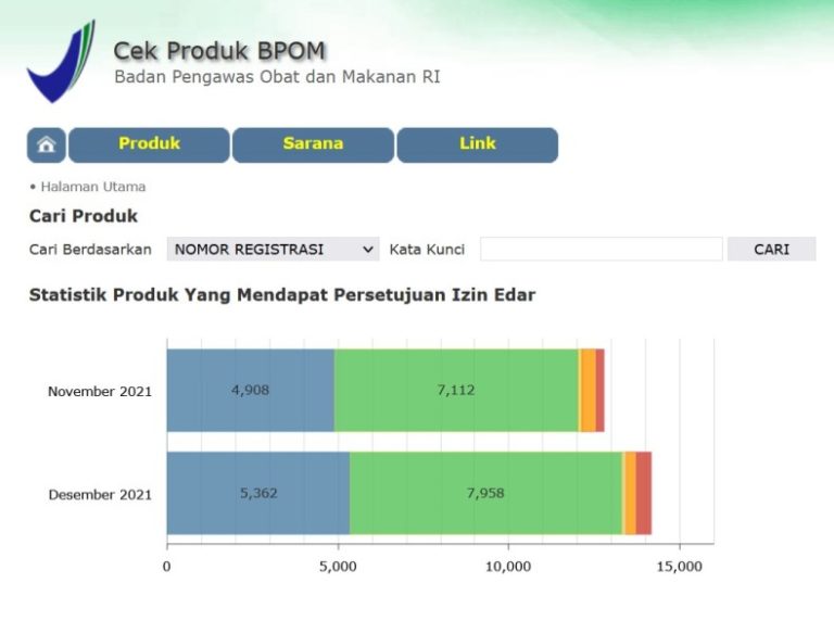 Cara Cek Produk BPOM