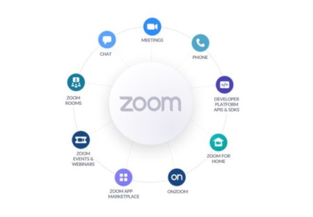 Cara Membuat Link Zoom Meeting