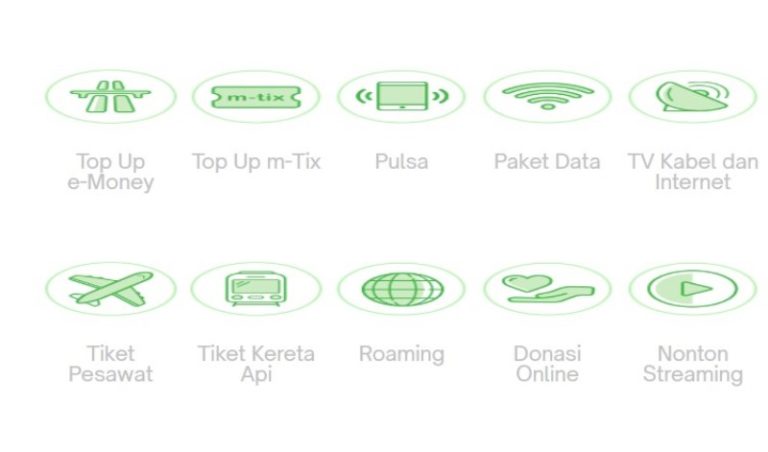 Cara Top Up OVO di Tokopedia