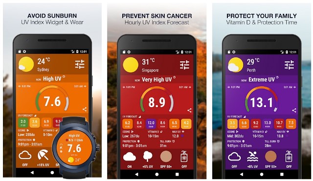 UV Index Now UV Index Now