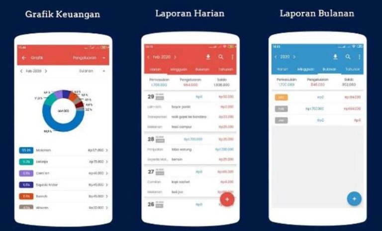 Aplikasi Keuangan Pribadi