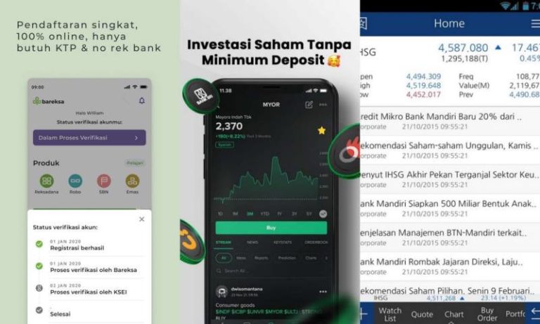 Aplikasi Trading Saham Syariah