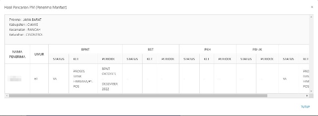 Hasil Penerima Bansos Hasil Penerima Bansos