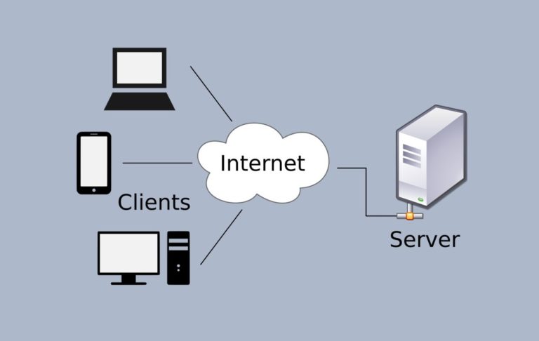 Aplikasi Client Server 1