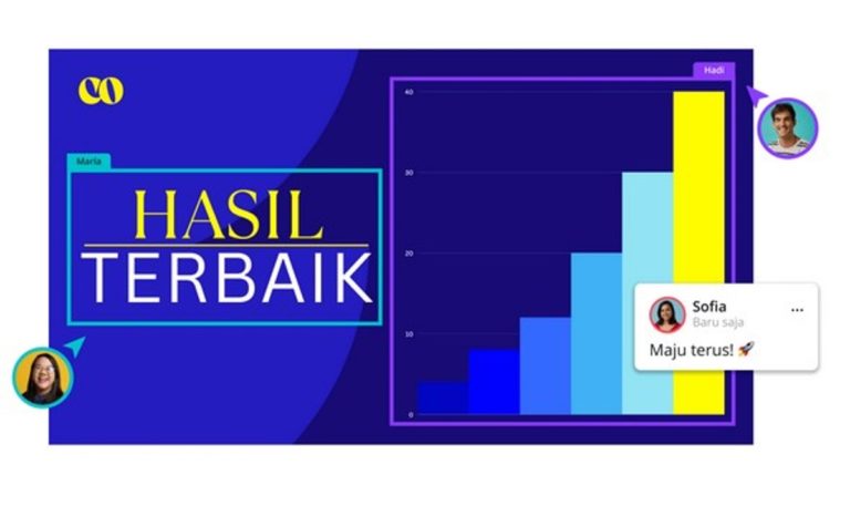 Cara Upload Font di Canva