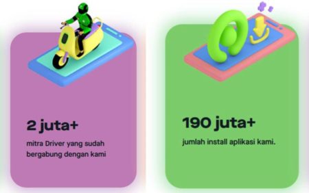 Cara Membatalkan Pesanan Gojek