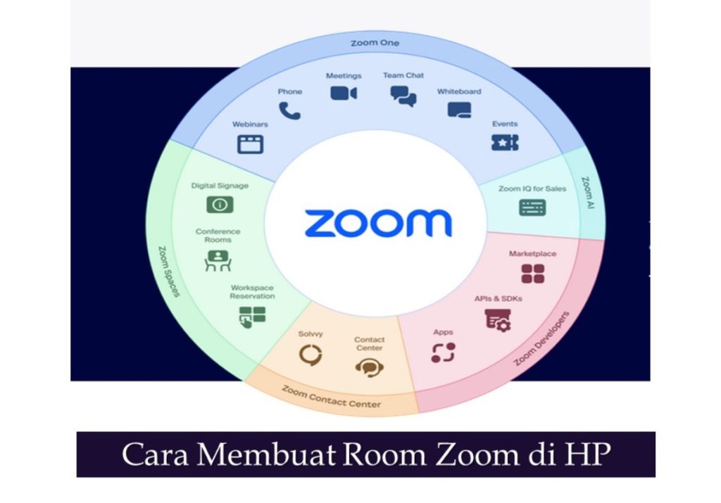 Cara Membuat Room Zoom di HP