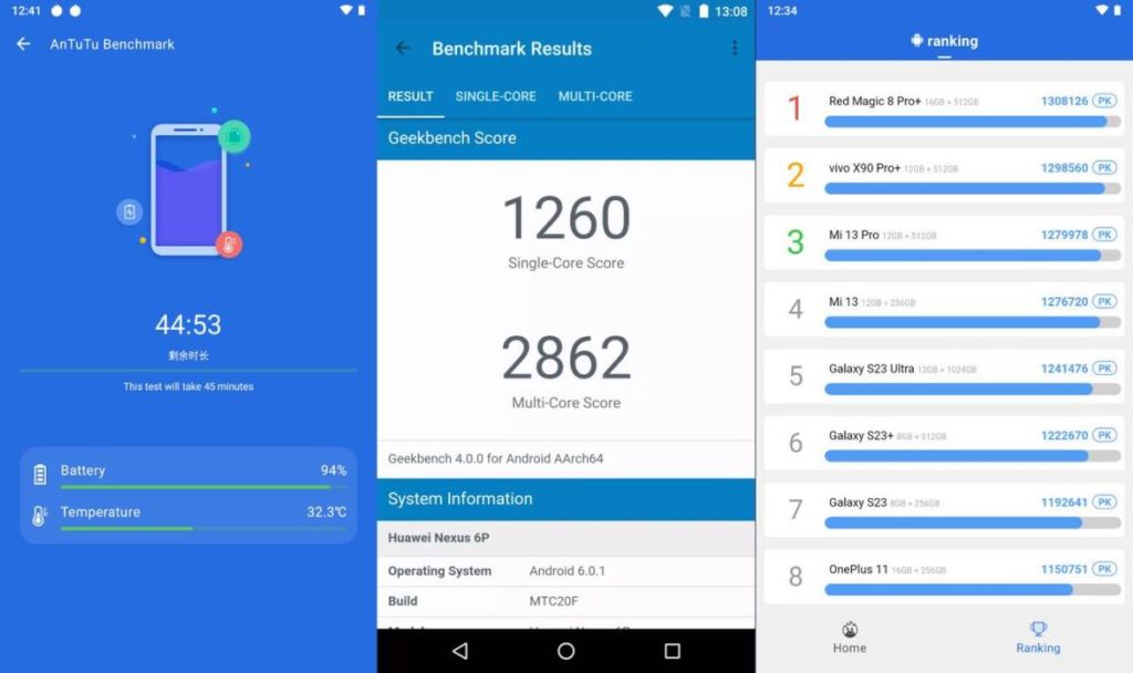 Aplikasi Benchmark Terbaik