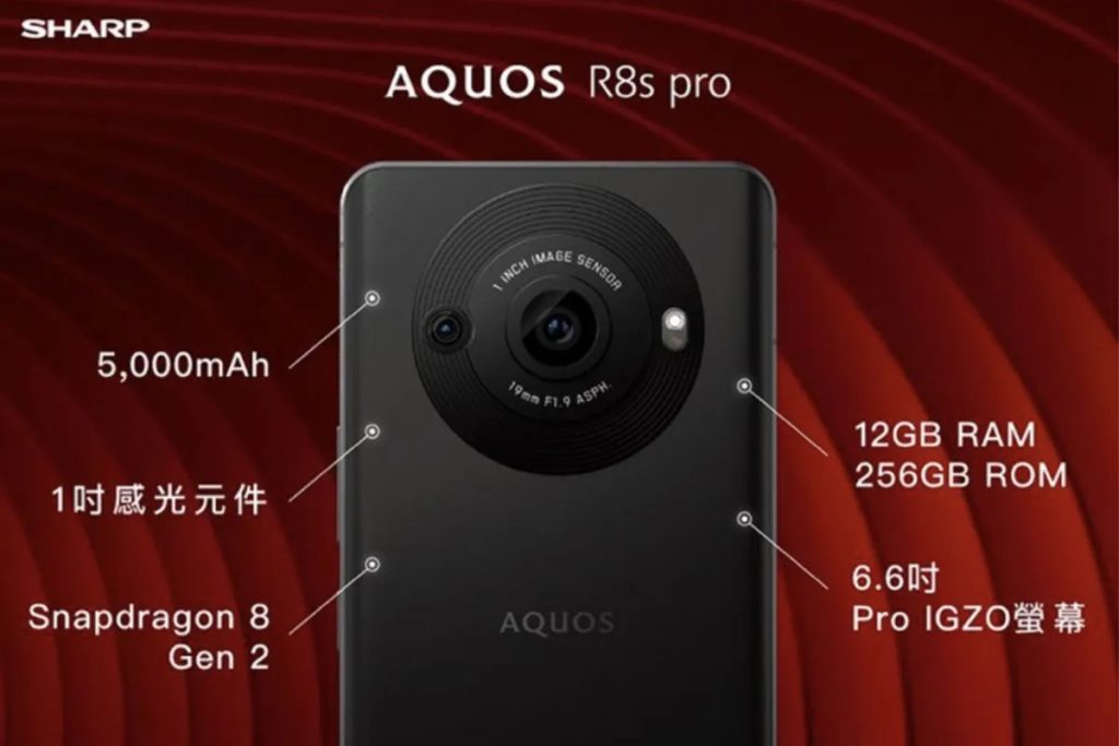 Poster Sharp Aquos R8s Pro