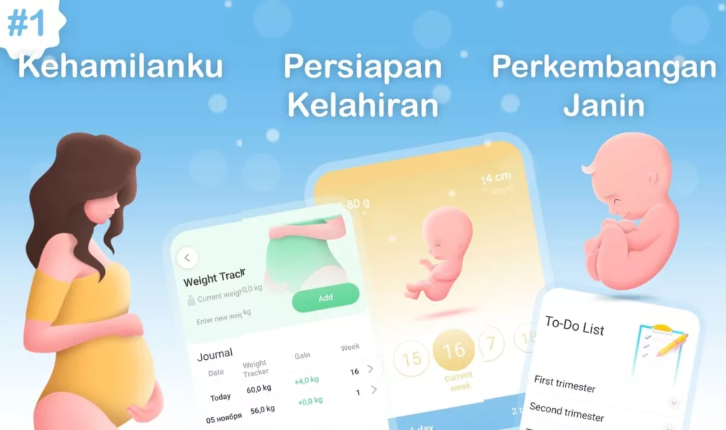 Aplikasi Menghitung Usia Kehamilan