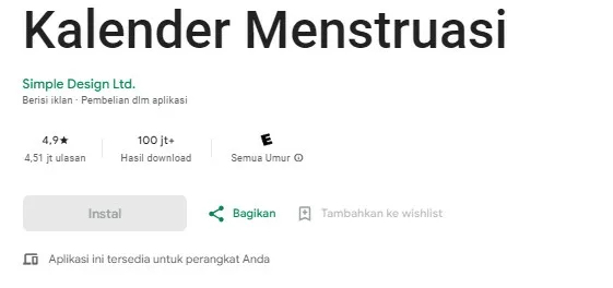 Kalender Menstruasi Aplikasi pengingat haid