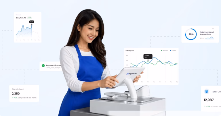 Aplikasi Kasir Online FnB Posfoo